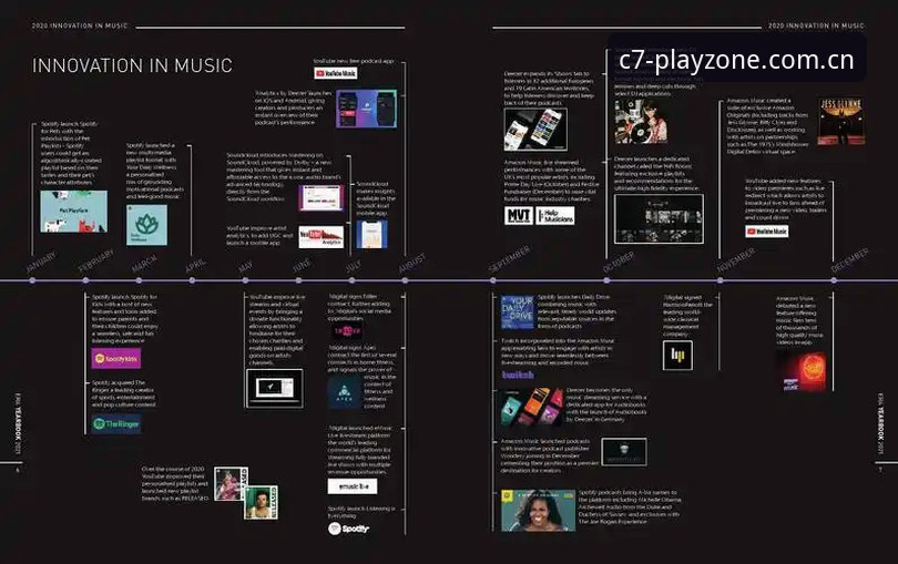 C7电子娱乐官方渠道安装使用教程：正版入口与日系电子游戏体验指南